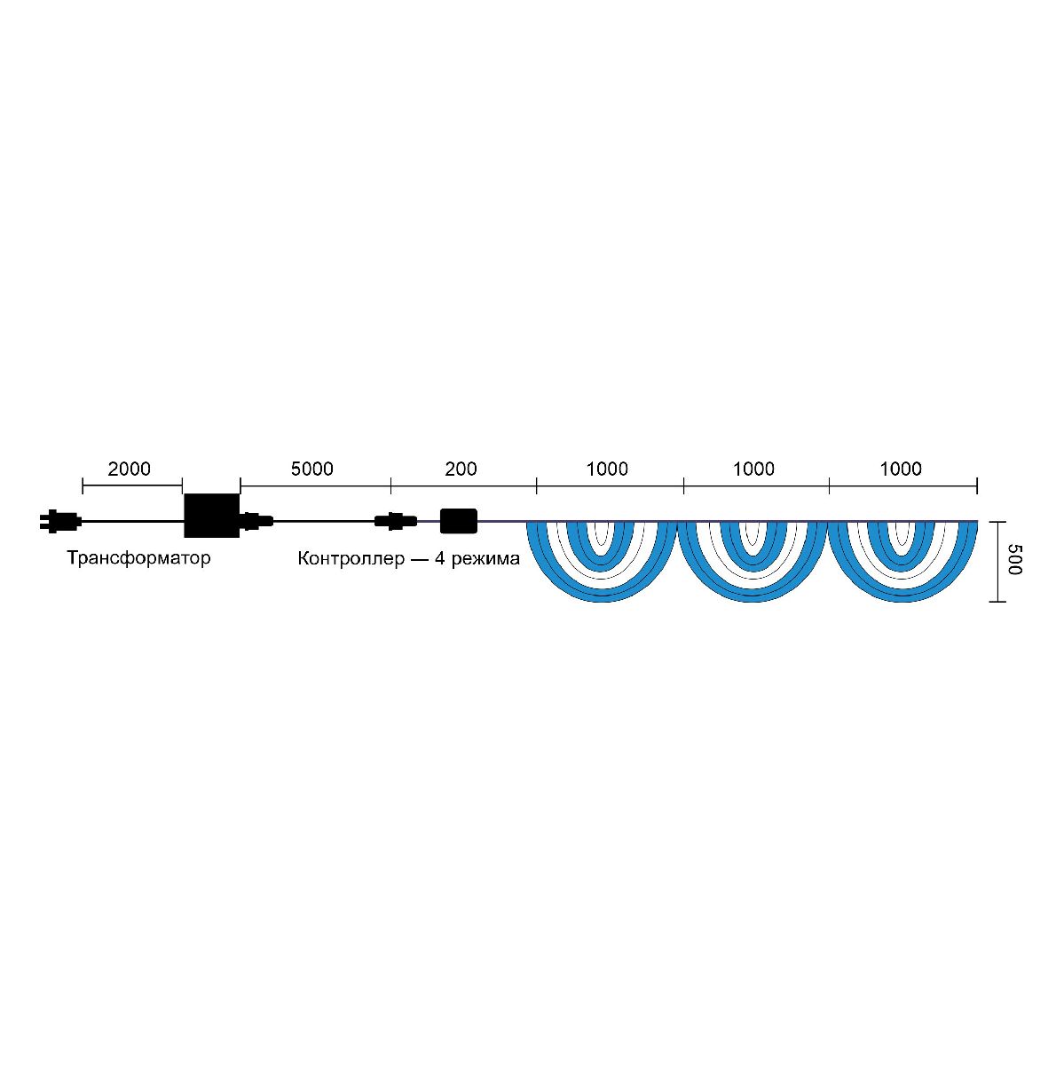 светодиодная сеть laitcom (ltc) rnl384-5w-10-2wb
