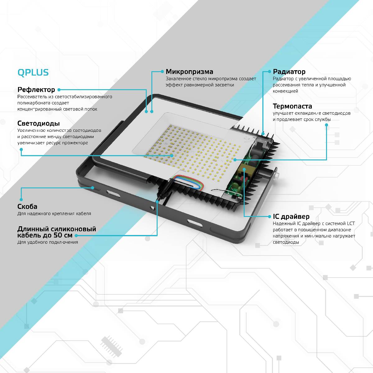 прожектор светодиодный gauss qplus 400w 6500к 690511400