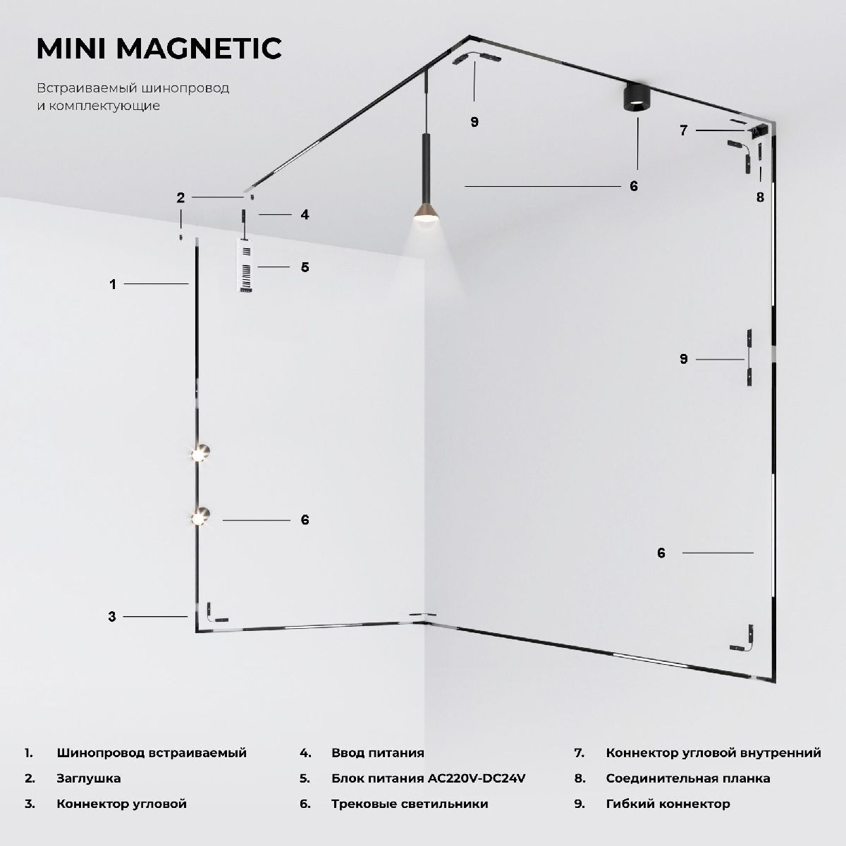 соединительная планка elektrostandard mini magnetic 4690389202483 85176/00 a065636