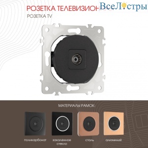 Розетка TV Arte Milano 202.43-1.black