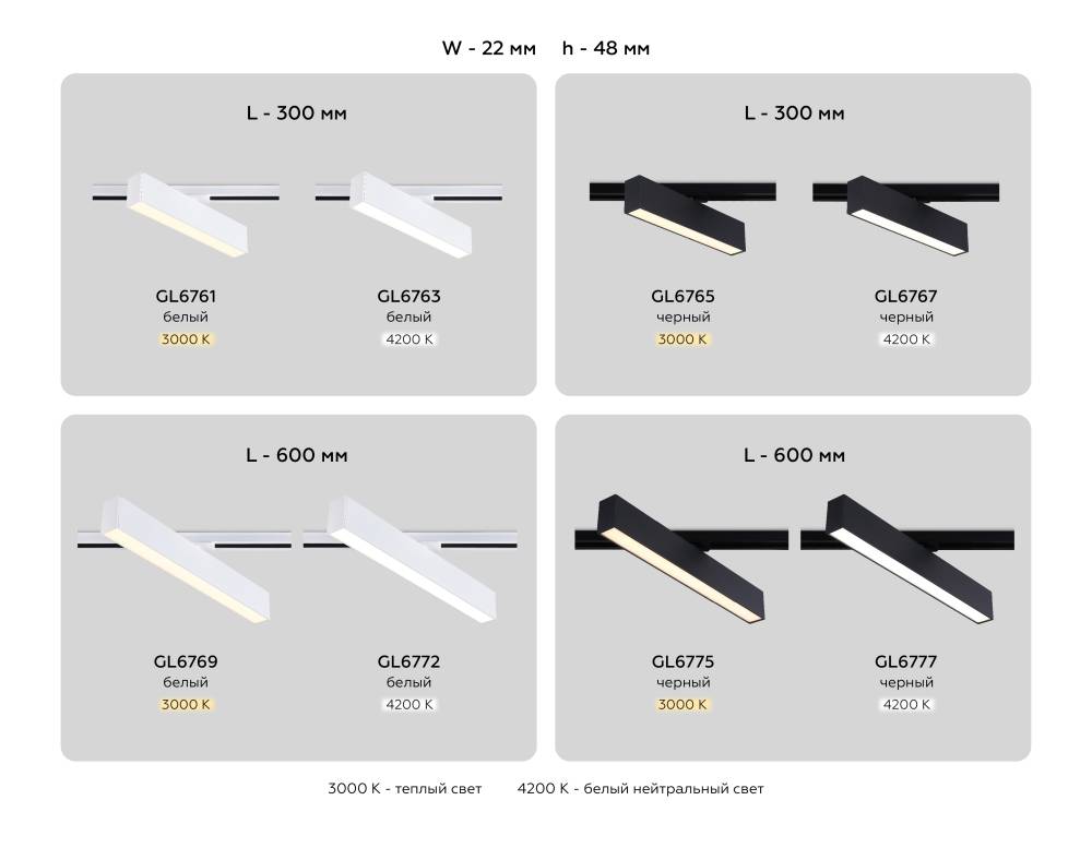 трековый однофазный светильник ambrella light track system gl6767