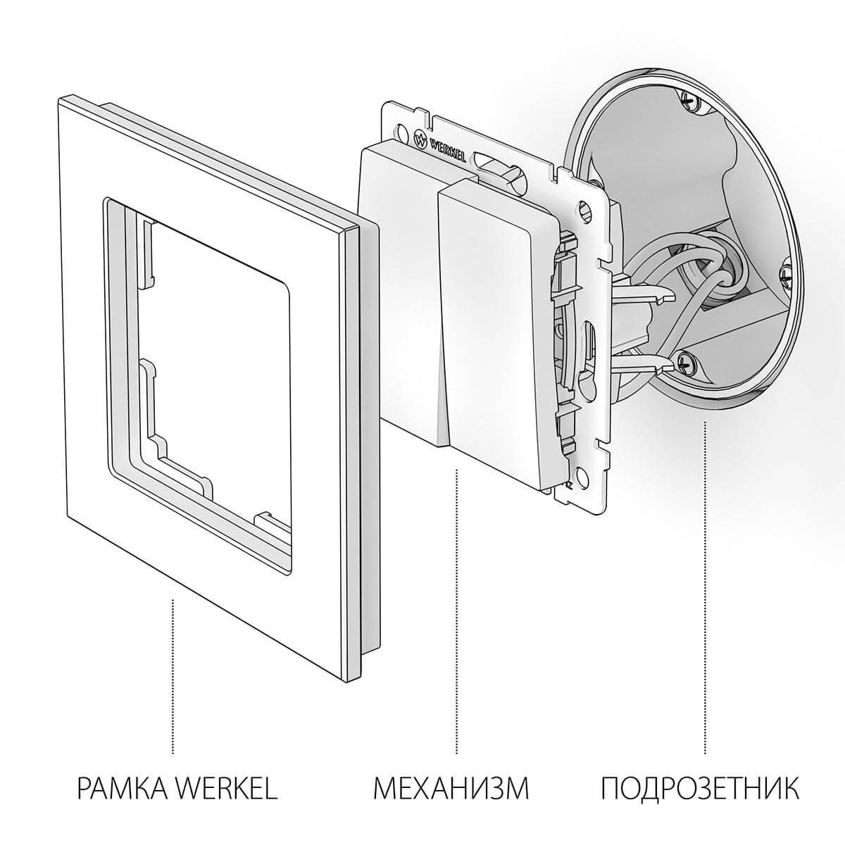 выключатель werkel двухклавишный проходной графит рифленый w1122004 4690389158483